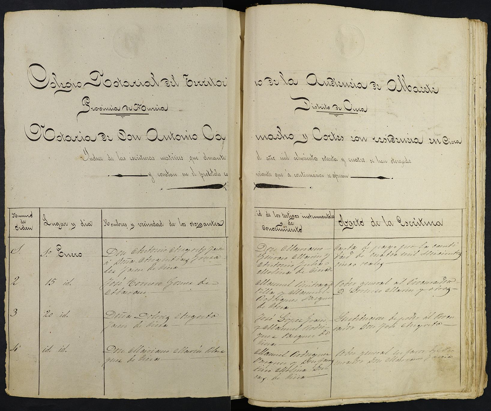Registro de Antonio Camacho Cortés, Cieza de 1874.