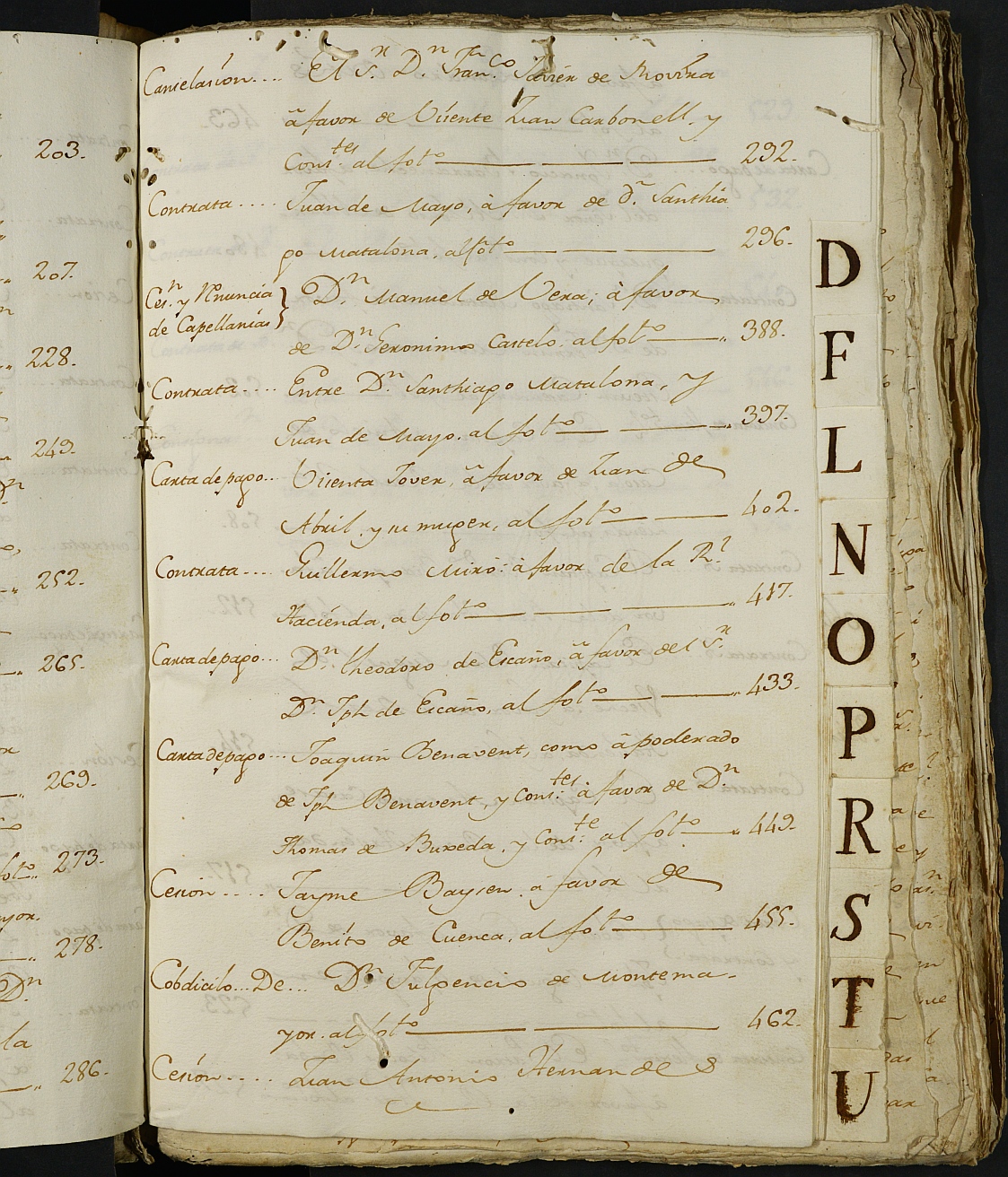 Registro de Agustín Carlos Roca, Cartagena. Años 1778-1779.