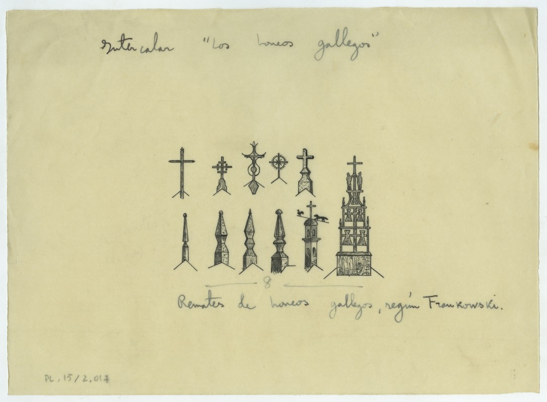 Once dibujos de remates de hórreos gallegos, copiado de Frankowski
