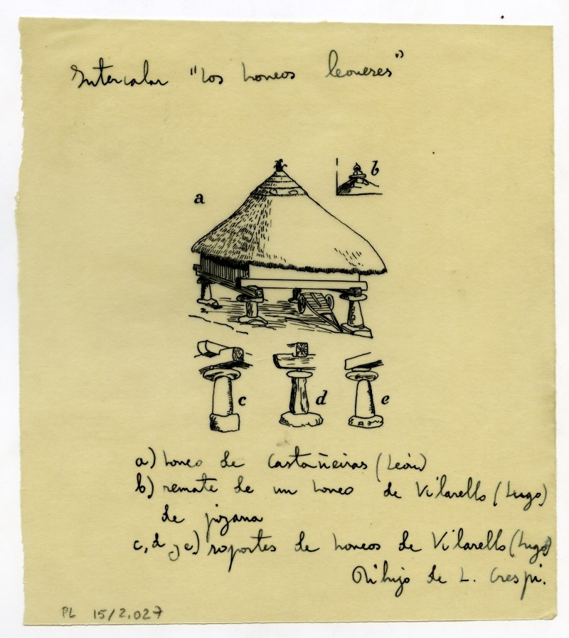 Dibujos de hórreos gallegos y elementos de los mismos, copiados de un original de Luis Crespí
