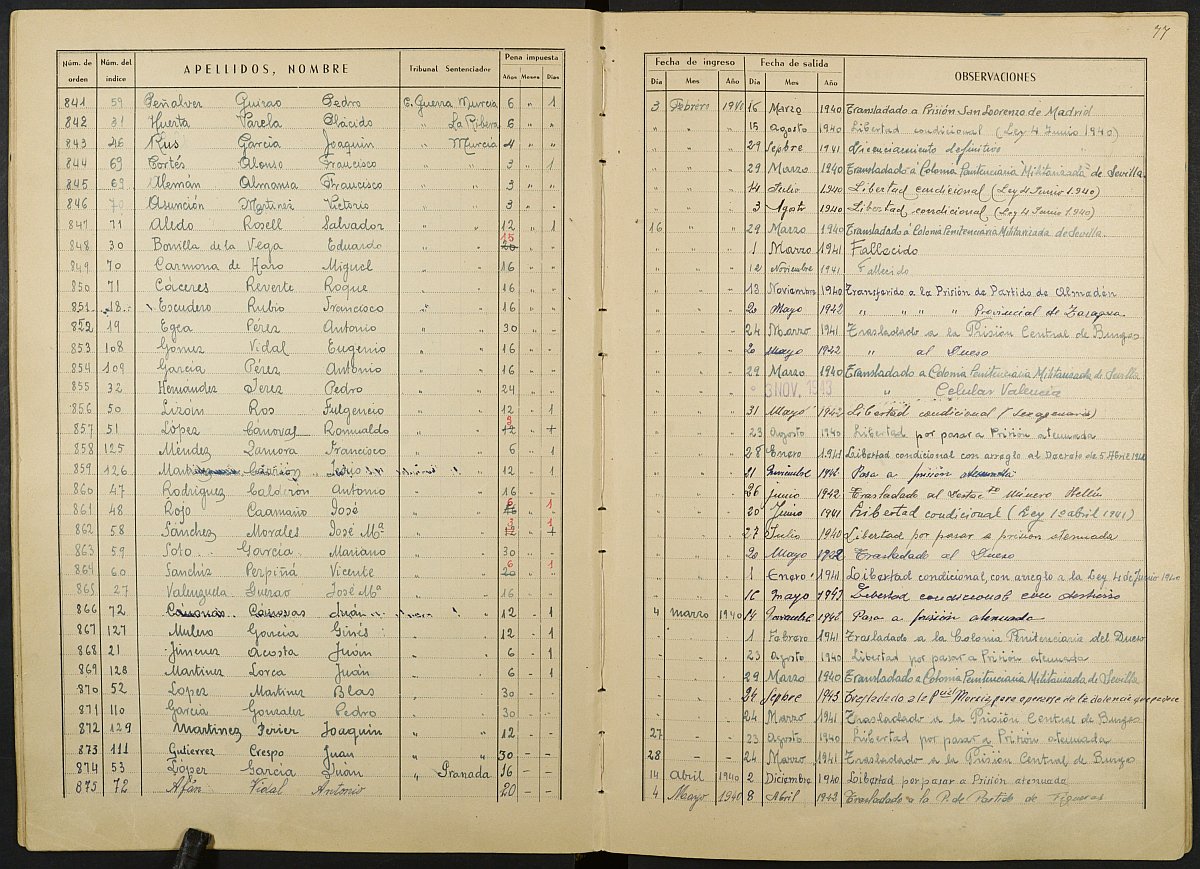 Registro de entrada y salida de presos del Campo de Trabajo y de la Prisión Central de Totana, de 1937-1943.