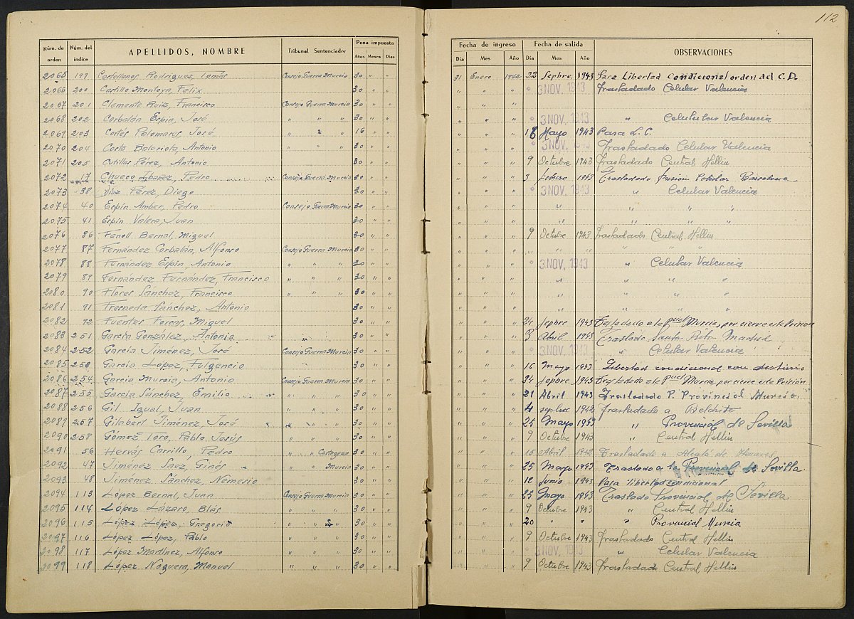 Registro de entrada y salida de presos del Campo de Trabajo y de la Prisión Central de Totana, de 1937-1943.