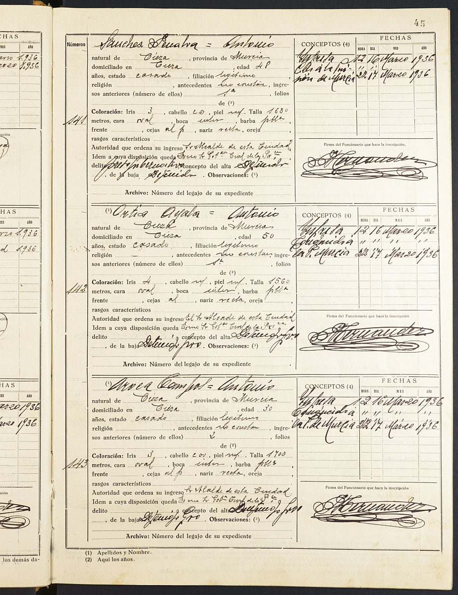 Registro de entrada y salida de presos de la Prisión de Partido de Cieza. Años 1935-1939.