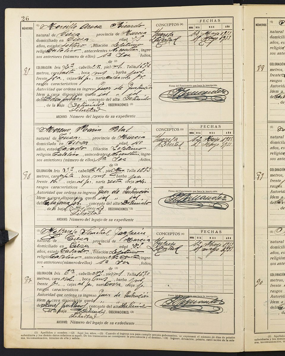 Registro de entrada y salida de presos de la Prisión de Partido de Cieza. Años 1932-1935.