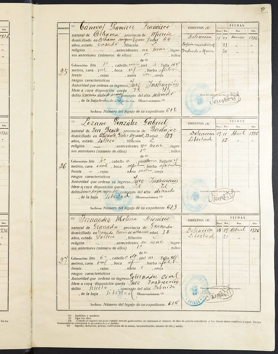Registro de entrada y salida de presos de la Prisión de Partido de Totana, de 1935-1939.