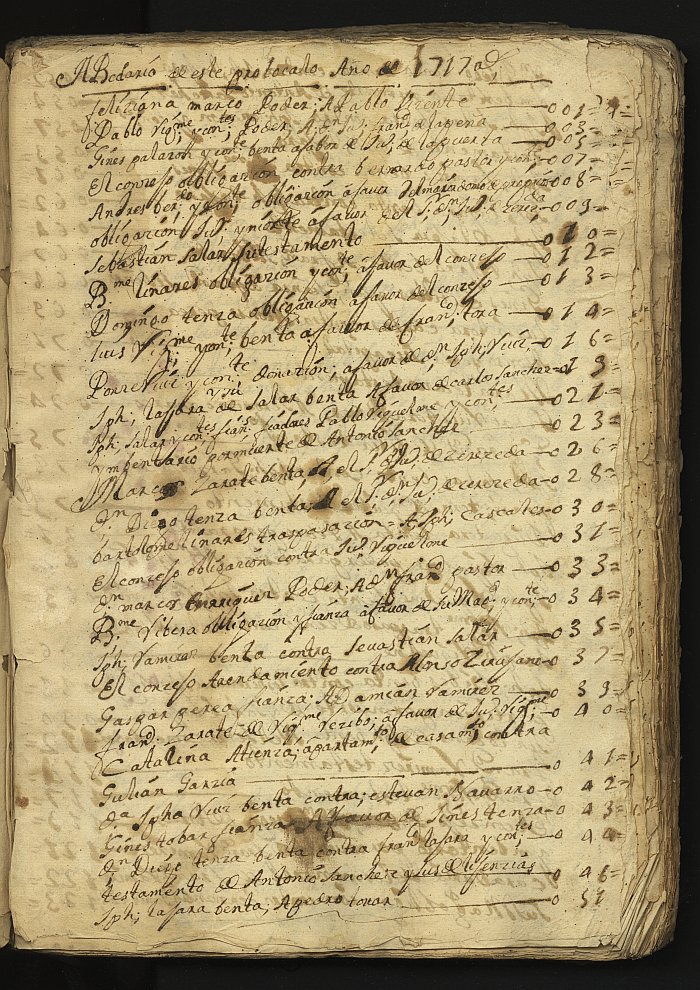 Registro de Cayetano Asensio, Abanilla. Año 1717.