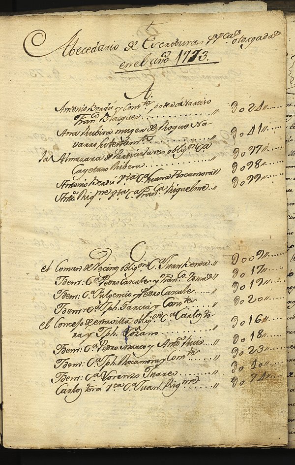 Registro de Antonio Guardiola de Aragón, Abanilla. Años 1773-1774.
