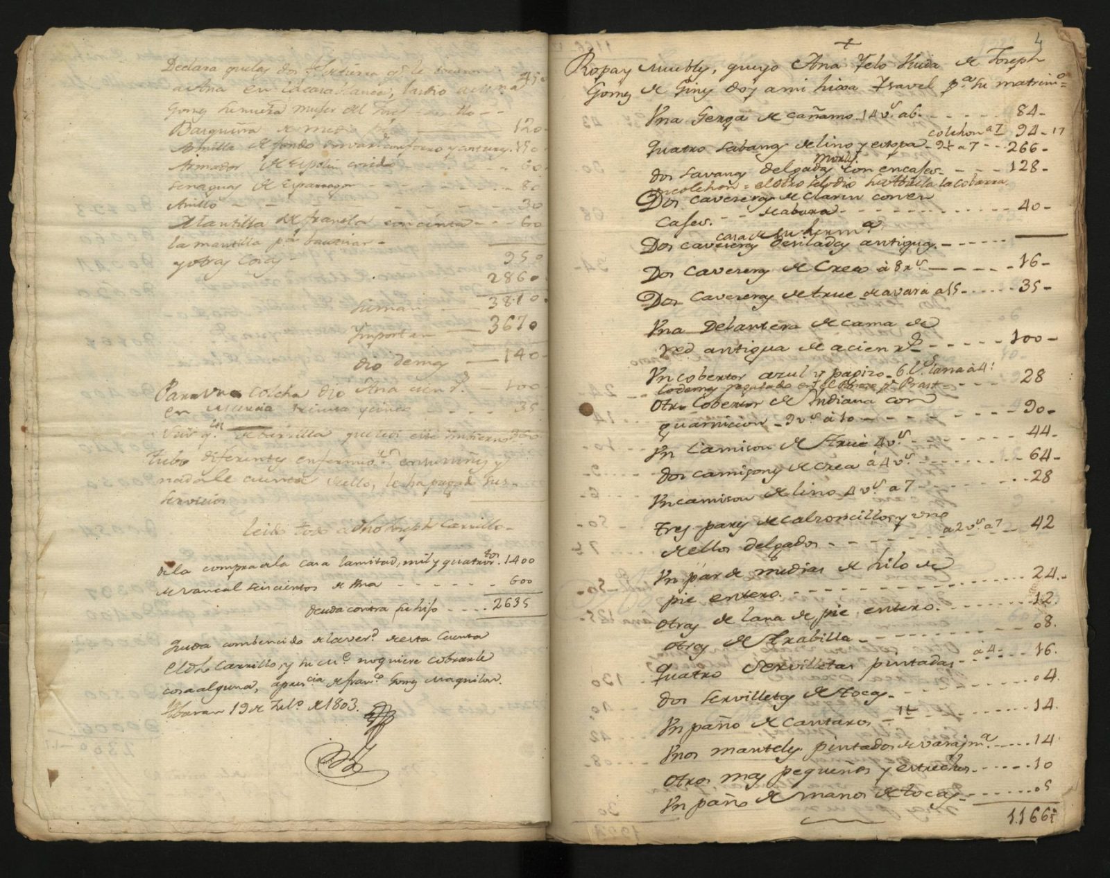 Testamento e inventario de bienes de Ana Yelo, viuda de José Gómez de Ginés.