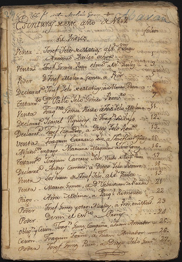 Registro de José Molina Gómez, Abarán. Año 1802.